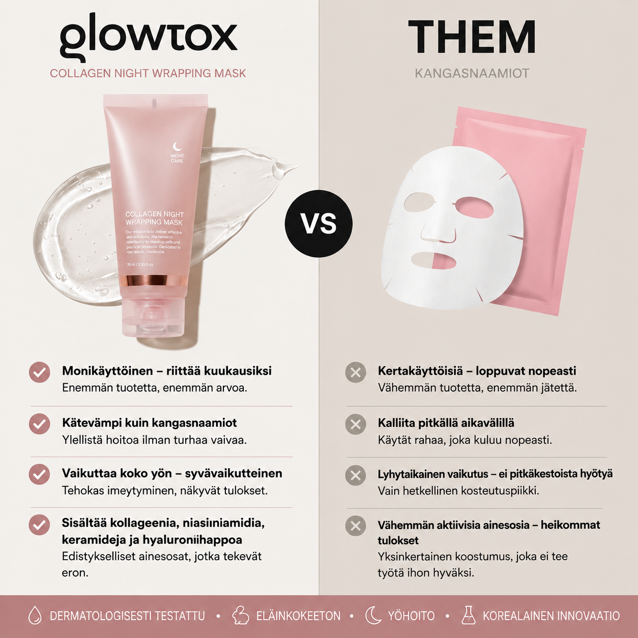 Glowtox™ - Collagen night wrapping mask