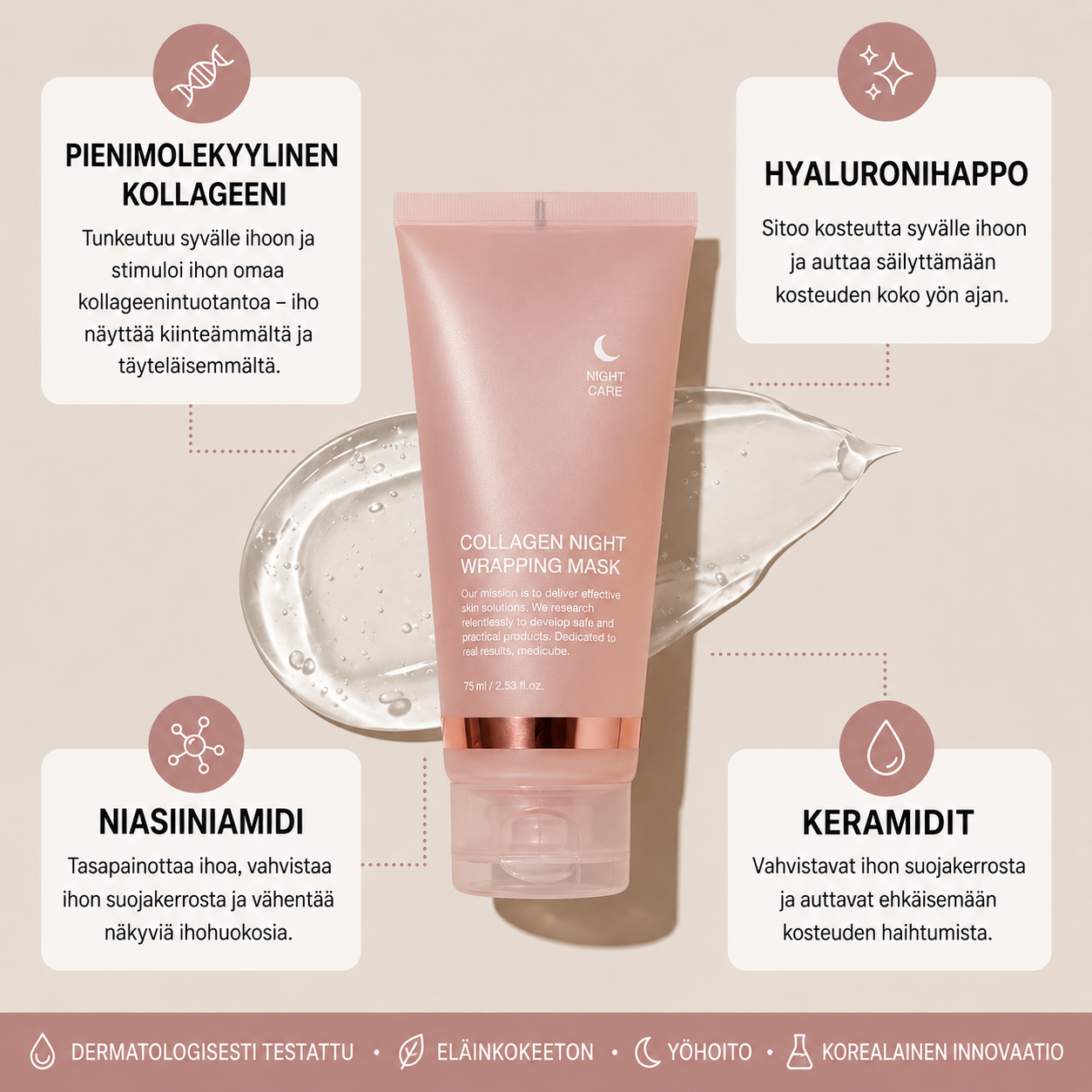 Glowtox™ - Collagen night wrapping mask